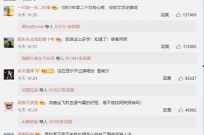 微博评论区吃瓜网,吃瓜群众热议焦点